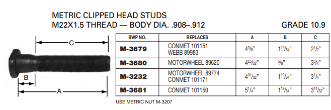 Wheel Stud E-8997 M-3680