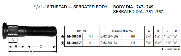 Wheel Stud E-8961 M-3957 RH