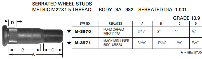 Wheel Stud E-8960 M-3970