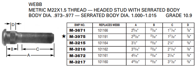 Wheel Stud E-10242 M-3975