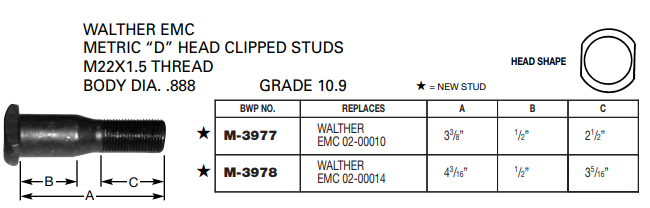 Metric Wheel Stud E-10256 13-1593 M-3977