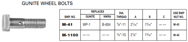 Wheel Stud E-4990 E-4990A M-41