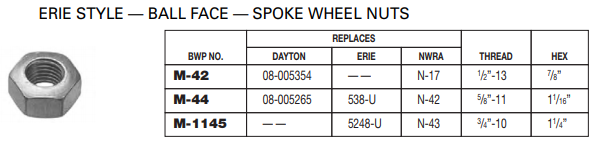 Wheel Nut E-4986A M-44