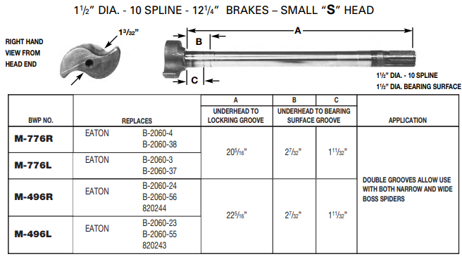 Camshaft E-1393 1-1/2-10 X 20.313" RH M-776-R