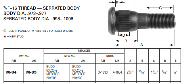 Wheel Stud E-5718R E-8945R M-84