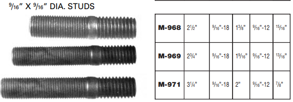 Wheel Stud E-4948 M-968