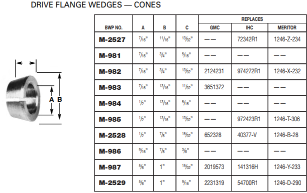 Drive Flange Wedge E-5736 M-981