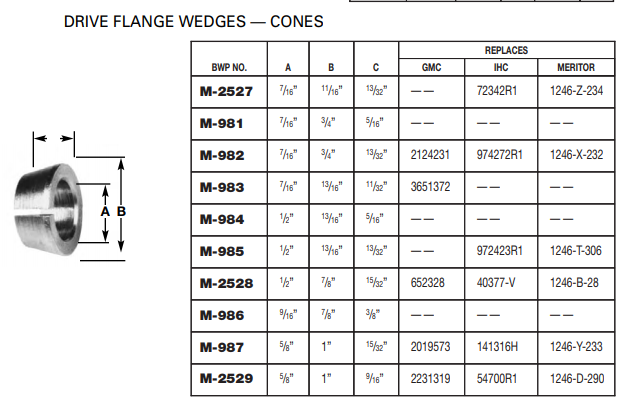 Drive Flange Wedge E-5739 M-984