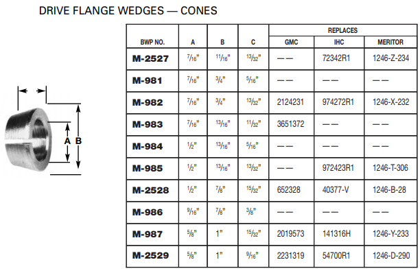 Drive Flange Wedge E-5742 M-986