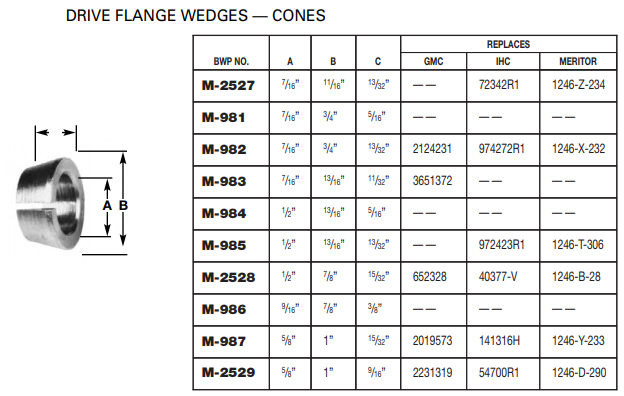 Drive Flange Wedge E-5743 M-987