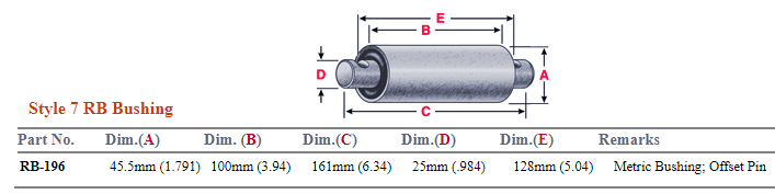 Rubber Bushing MR638