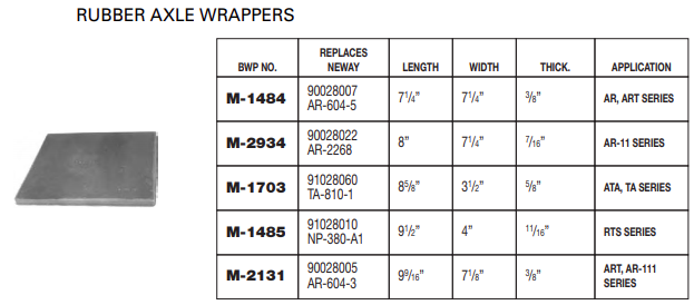 Neway Rubber Axle Pad NW9AF
